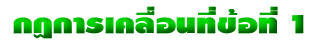 กฏการเคลื่อนที่ข้อที่ 1