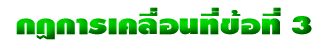 กฏการเคลื่อนที่ข้อที่ 3